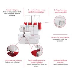 SINGER Coverstitch 14T970C -Nähzubehör Verkäufe 2024 223b9bf0091ecc04ce77d75405543aabda6549b8 204933 5