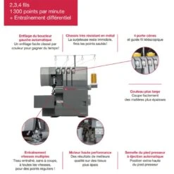 Overlock Singer HD400S -Nähzubehör Verkäufe 2024 96bc6837ed9dda4fbb924923d4d66decbca8ee11 290200 1