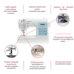 Nähmaschine Singer Experience 400 -Nähzubehör Verkäufe 2024 984c4bb438599533ed252b956eaaa596b7379405 153845 9